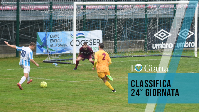 Giana Cittadella 0-1 Classifica Lega Pro Girone A www.ilovegiana.it