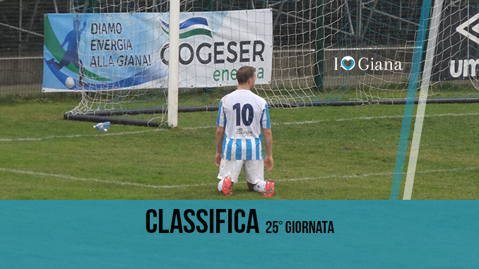 Classifica lega pro girone a 25 giornata www.ilovegiana.it