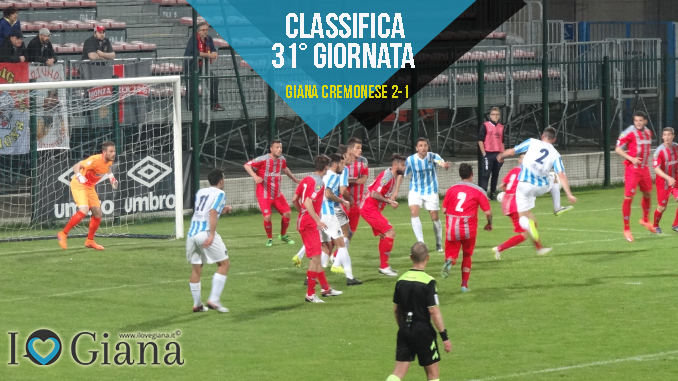 Classifica 31 giornata Lega Pro Girone A Giana Cremonese www.ilovegiana.it