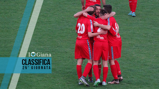 ProPatria Giana 0-2 Lega Pro Girone A Classifica www.ilovegiana.it