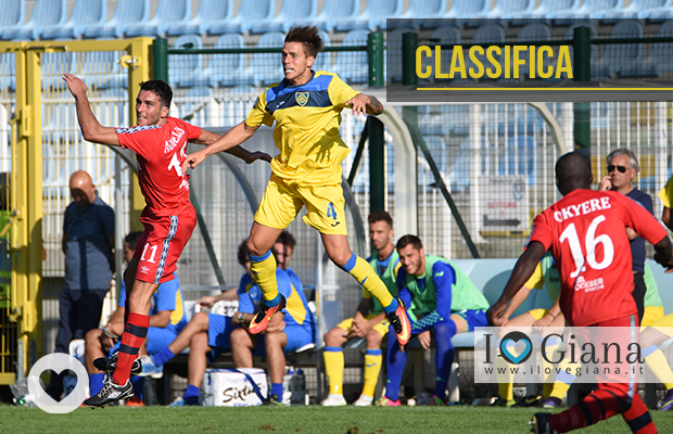 Classifica 1 giornata Giana Carrarese 2-1 calcio www.ilovegiana.it lega pro