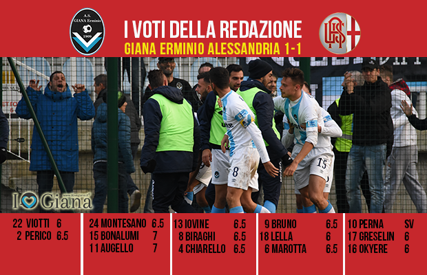 le-pagelle-13-giornata-lega pro-girone-a-giana-alessandria-1-1