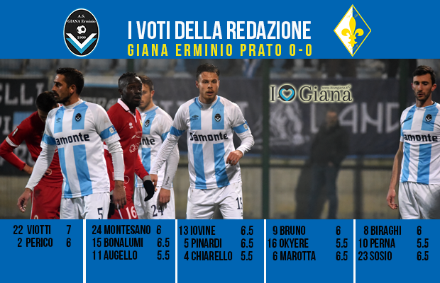 le-pagelle-18-giornata-giana-prato-0-0