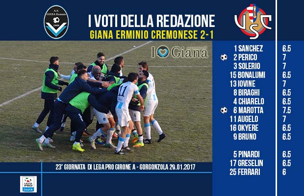 le pagelle 23 giornata Giana Cremonese 2-1