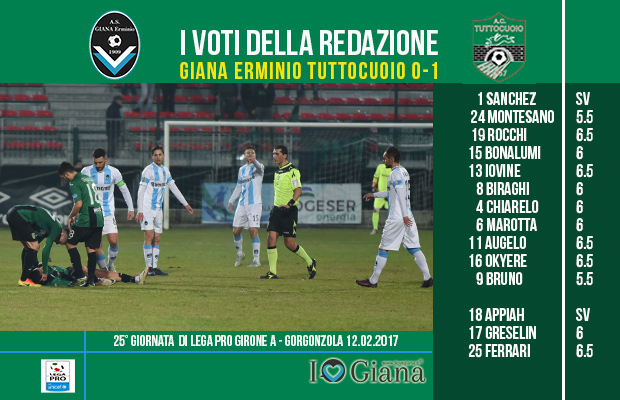 le pagelle 25 giornata Giana Tuttocuoio 0-1