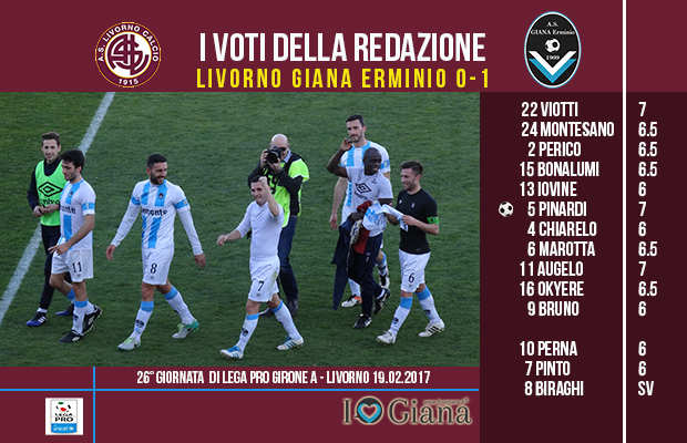 le pagelle 26 giornata Livorno Giana 0-1