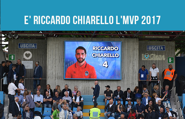 MVP 2017 Riccardo Chiarello Giana Erminio Lega Pro