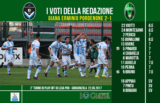 le pagelle 40 play off lega pro Giana Pordenone 2-1