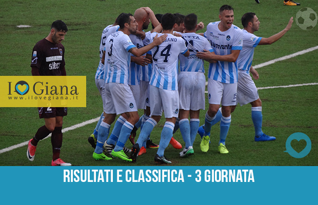 3 giornata Risultati e Classifica serie c girone a Pontedera Giana 1-1