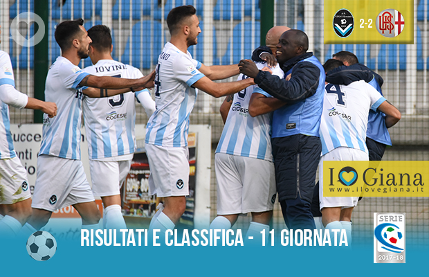 11 giornata Ris e Class Giana Alessandria 2-2