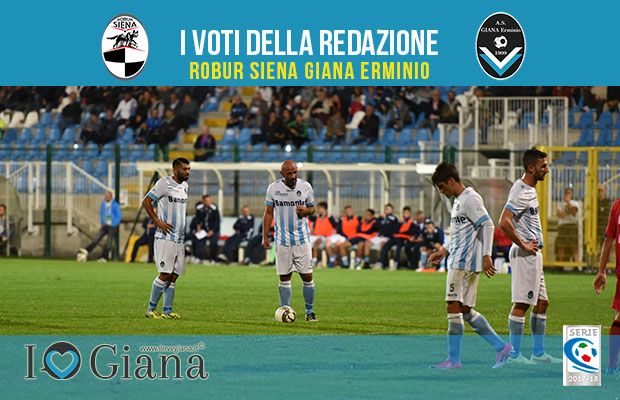 7 giornata Pagelle Robur Siena Giana Erminio