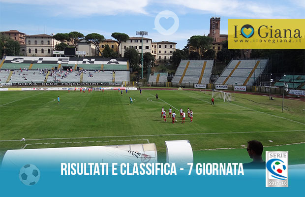 Serie C girone a 7 giornata Risultati e Class R Siena Giana