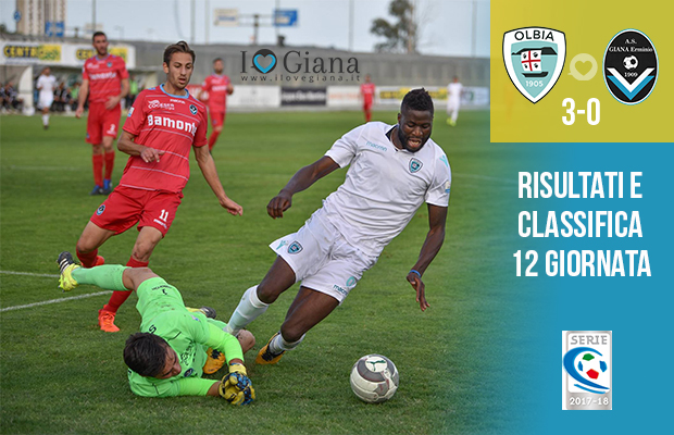 12 giornata serie c Ris e Class Olbia Giana 3-0