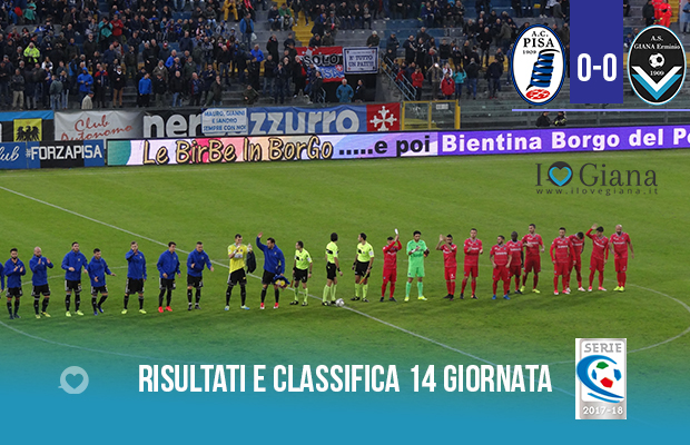 14 giornata Ris e Class Pisa Giana 0-0