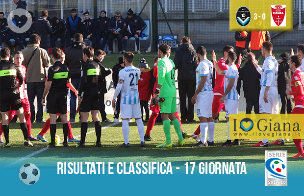 17 giornata Ris e Class Giana Monza 3-0