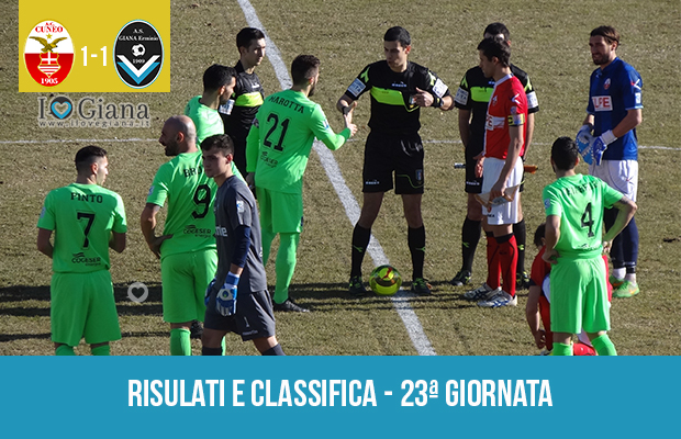 23 giornata serie C girone A Cuneo Giana 1-1