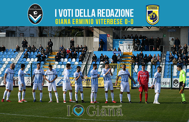 24 giornata Pagelle Giana Viterbese 0-0