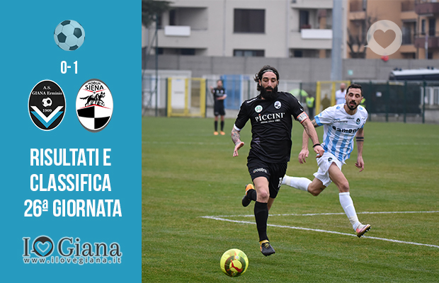 26 giornata Ris e Class Giana Siena 0-1