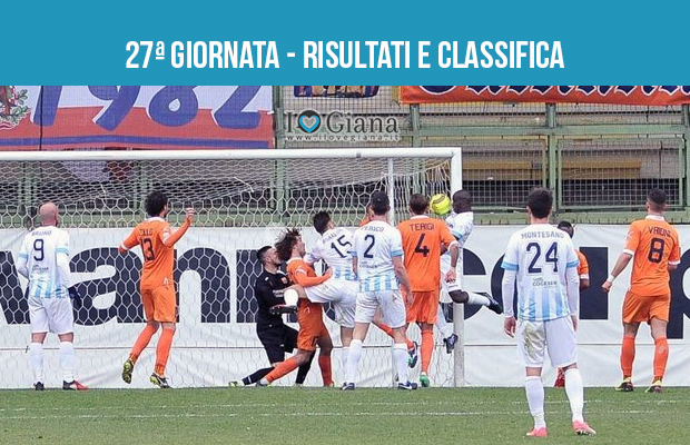 27 giornata Risultati e classifica serie C girone A Pistoiese Giana Erminio 1-1