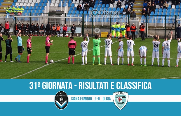 31 Giana Erminio Olbia 3-0 risultati e classifica 31 giornata serie C girone A