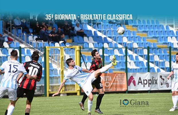 35 giornata serie C girone A Giana Erminio Lucchese 0-2