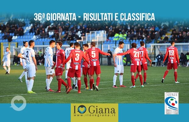 36 giornata Serie C Risultati e Class Monza Giana