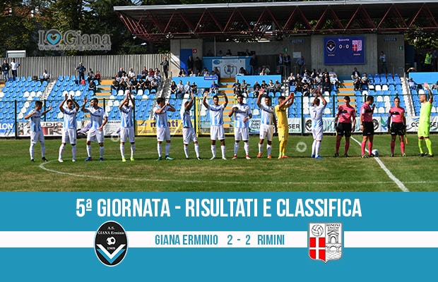 Giana Erminio Rimini 2-2 risultati e classifica 5 giornata serie C girone B