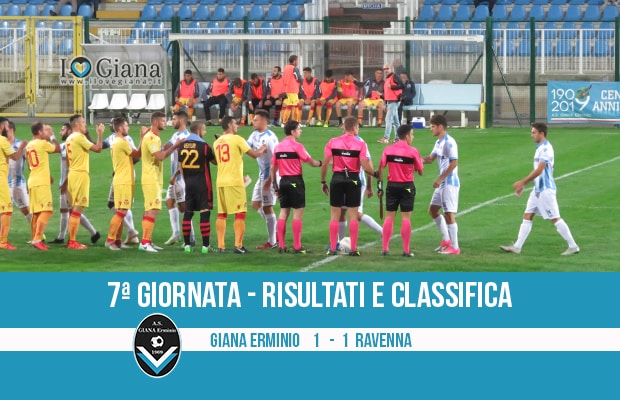 Giana Erminio Ravenna 1-1 risultati e classifica 7 giornata serie C girone B