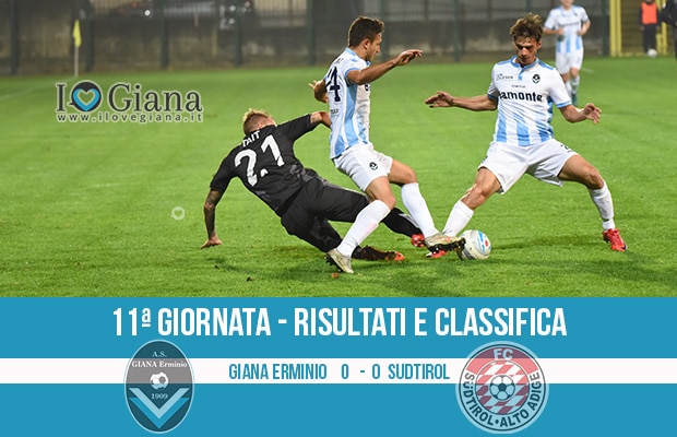 11 Giana Erminio Sudtirol 0-0 risultati e classifica 11 giornata serie C girone B