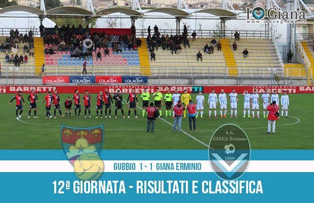 Gubbio Giana Erminio 1-1 risultati e classifica 12 giornata serie C girone B