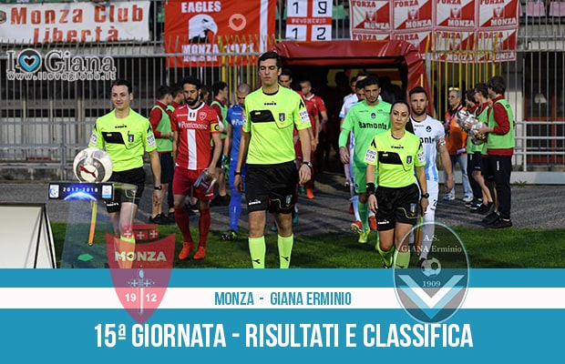 15 Monza Giana Erminio risultati e classifica 15 giornata serie C girone B