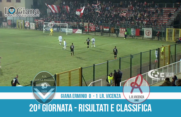 20 Giana Erminio Vicenza 0-1 risultati e classifica 20 giornata serie C girone B