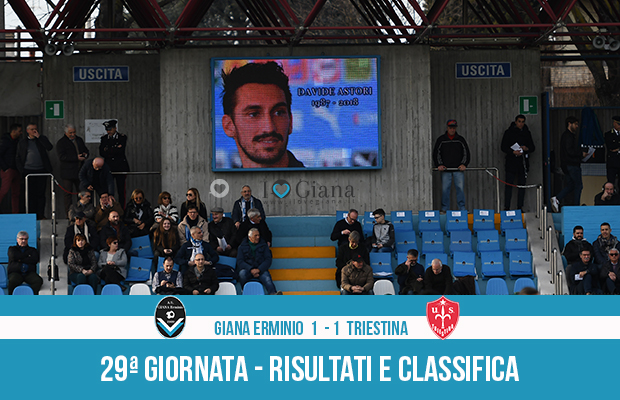 Giana Erminio Triestina 1-1 risultati e classifica 29 giornata serie C girone B