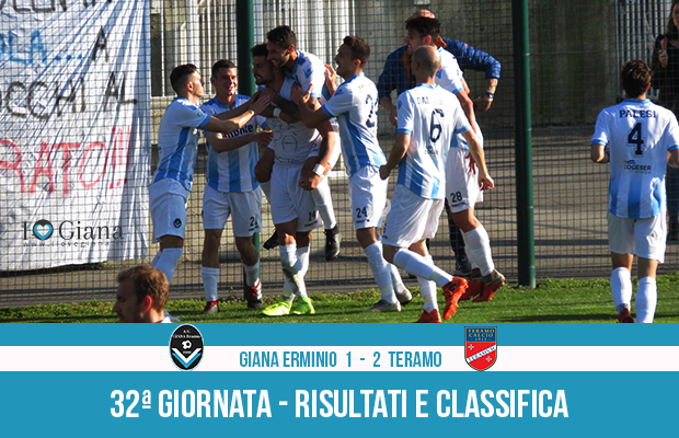 Giana Erminio Teramo 1-2 risultati e classifica 32 giornata serie C girone B