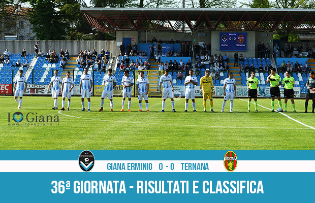 Giana Erminio Ternana 0-0 risultati e classifica 36 giornata serie C girone B