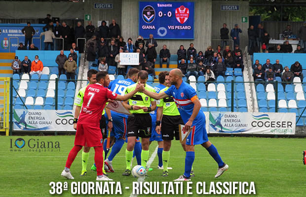 Giana Erminio Vis Pesaro 3-3 risultati e classifica 38 giornata serie C girone B