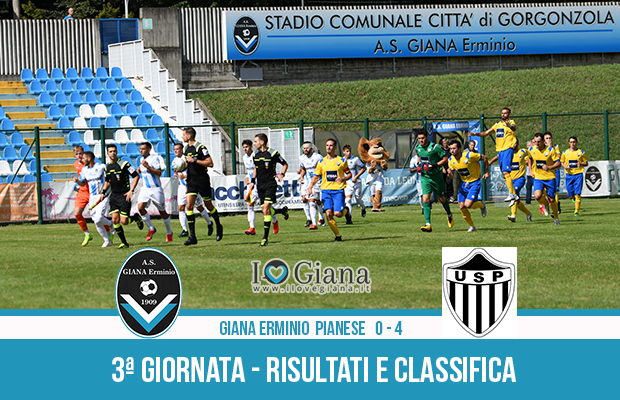 Serie c girone A risultati classifica