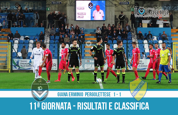 Giana Erminio Pergolettese 1-1 risultati e classifica 11 giornata serie C girone A