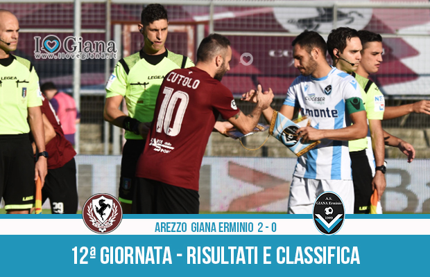 Arezzo Giana Erminio 2-0 risultati e classifica 12 giornata serie C girone A