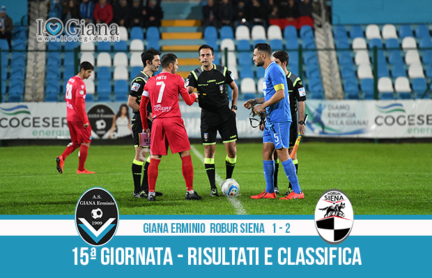 Giana Erminio Robur Siena 1-2 risultati e classifica 15 giornata serie C girone A