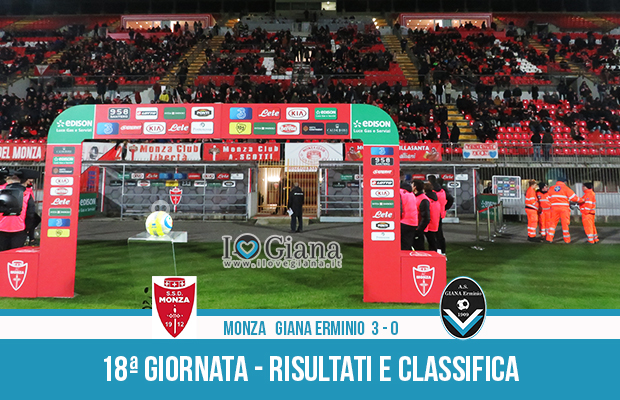 Monza Giana Erminio 3-0 risultati e classifica 18 giornata serie C girone A